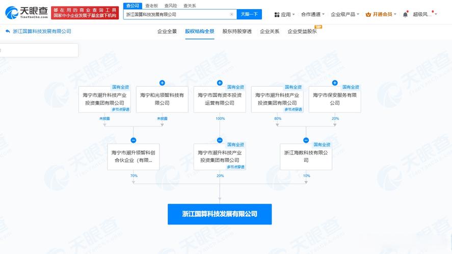 人工智能時代的信息安全與軟件開發 從系統集成到行業賦能